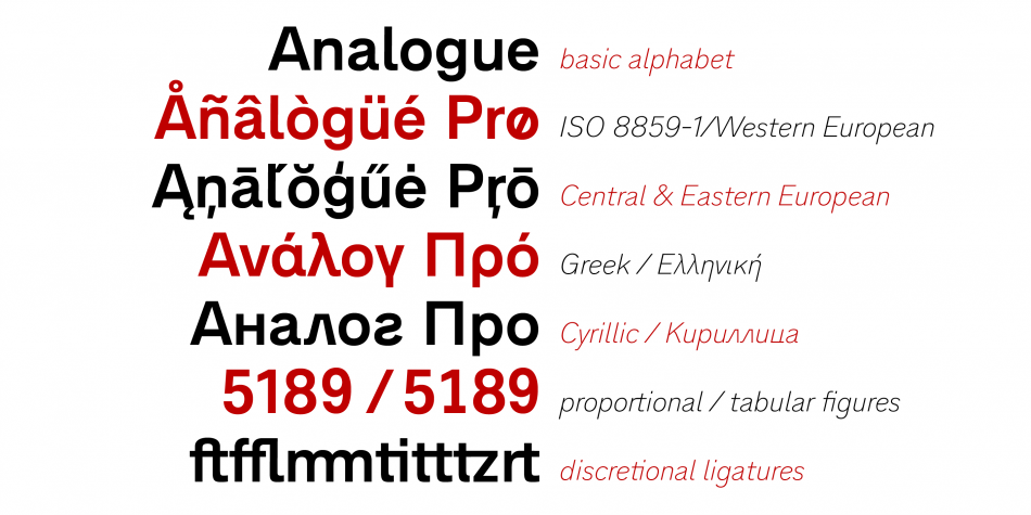 Пример шрифта Analogue Pro 86 Medium Oblique